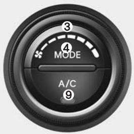 KIA Magentis MG (2005-2010) - Climatisation automatique (si équipée) - 4