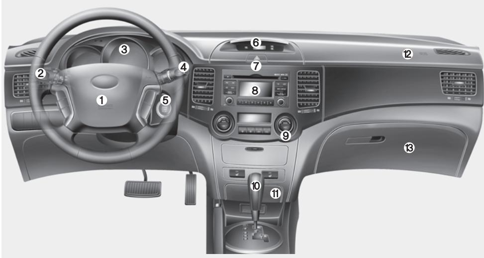 KIA Magentis MG (2005-2010) - Tableau de BORD - 1