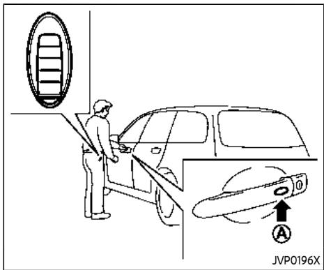 NISSAN Armada (2024) - MISE EN GARDE - 4