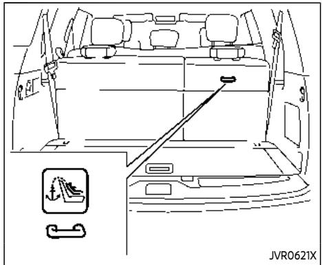 NISSAN Armada (2024) - MISE EN GARDE - 5