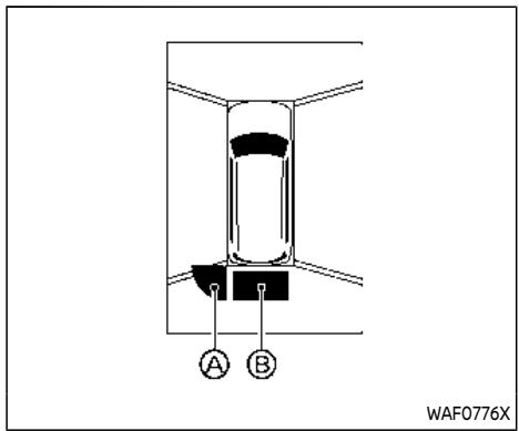 NISSAN Armada (2024) - ACTIVATION ET DÉSACTIVATION DE LA FONCTION DE SONAR - 1