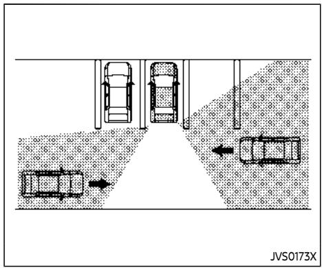 NISSAN Armada (2024) - AVERTISSEMENT - 2