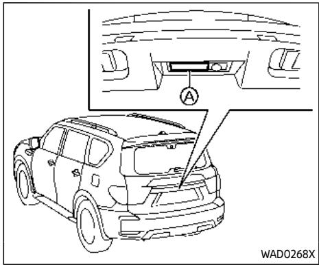 NISSAN Armada (2024) - AVERTISSEMENT - 1