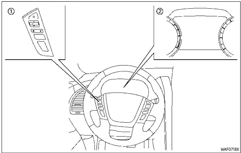 NISSAN Armada (2024) - FONCTIONNEMENT DU SYSTÈME INTELLIGENT DE SURVEILLANCE DE LA VIGILANCE DU CONDUCTEUR - 1