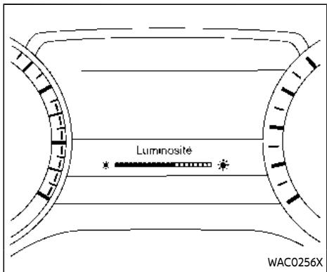 NISSAN Armada (2024) - COMMANDE DE LUMINOSITÉ DES INSTRUMENTS - 1