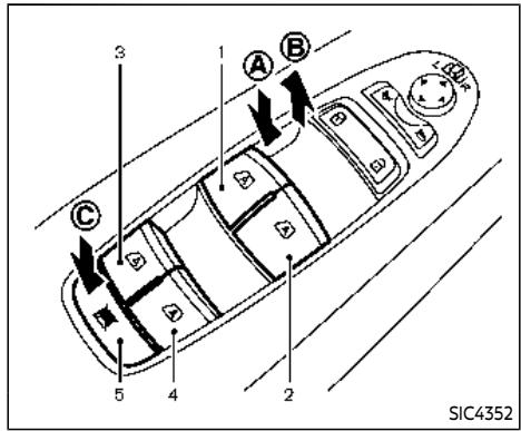 NISSAN Armada (2024) - AVERTISSEMENT - 1