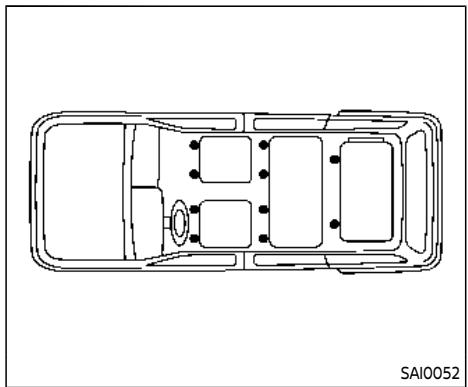 NISSAN Armada (2024) - Installation des tapis de sol - 1