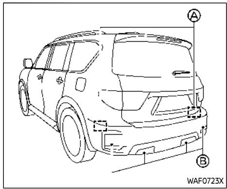 NISSAN Armada (2024) - AVERTISSEMENT - 1