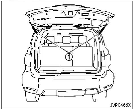 NISSAN Armada (2024) - Mode manuel - 1