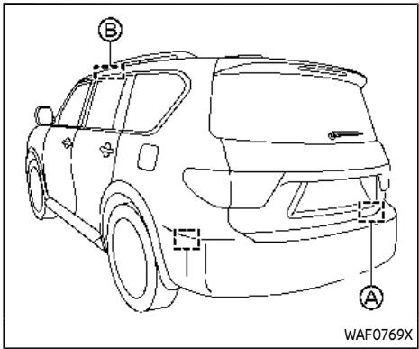 NISSAN Armada (2024) - Action à effectuer : - 1