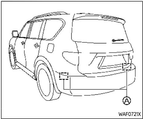NISSAN Armada (2024) - Action à effectuer : - 1