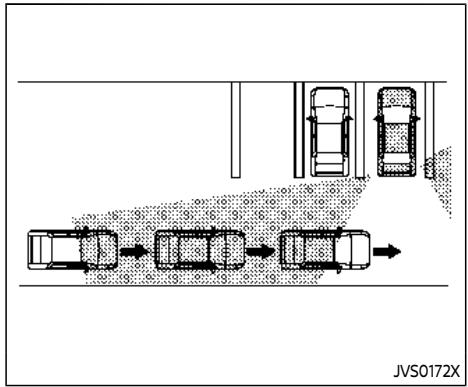 NISSAN Armada (2024) - FONCTIONNEMENT DU SYSTÈME D'INTERVENTION EN MARCHE AR- RIÈRE INTELLIGENT - 3