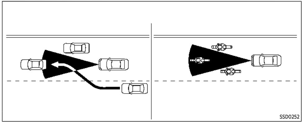 NISSAN Armada (2024) - AVERTISSEMENT - 1