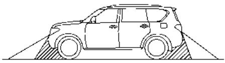 NISSAN Armada (2024) - AVERTISSEMENT - 1