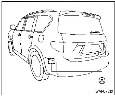 NISSAN Armada (2024) - FONCTIONNEMENT DU SYSTÈME RCTA - 2