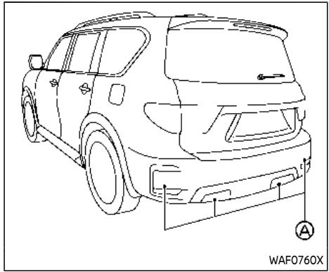 NISSAN Armada (2024) - REMARQUE : - 1
