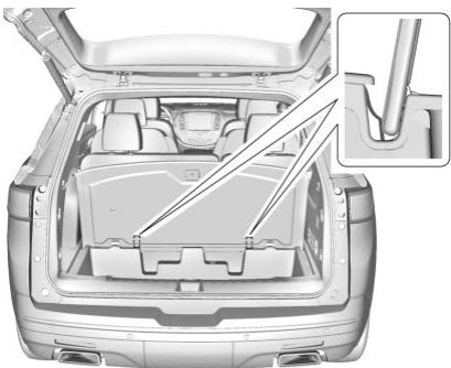 Buick Enclave 2 (2024) - Système de gestion de compartiment utilitaire - 2