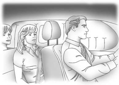 Buick Enclave 2 (2024) - Où se trouvent les sacs gonflables? - 4