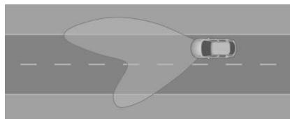 Buick Enclave 2 (2024) - Éclairage de campagne - 1