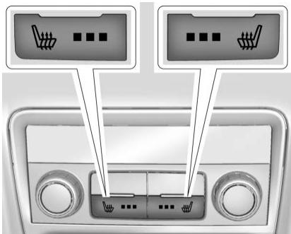 Buick Enclave 2 (2024) - Avertissement - 1