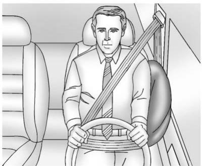 Buick Enclave 2 (2024) - Où se trouvent les sacs gonflables? - 3