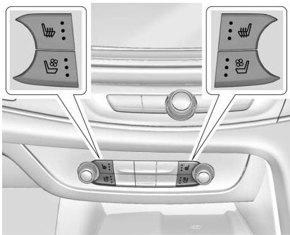 Buick Enclave 2 (2024) - Avertissement - 1