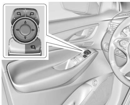 Buick Enclave 2 (2024) - Rétroviseurs à rabattement électrique - 1