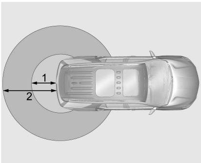 Buick Enclave 2 (2024) - Symbole projeté - 1