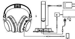 MUSE M282CTV - ALIMENTATION - 1