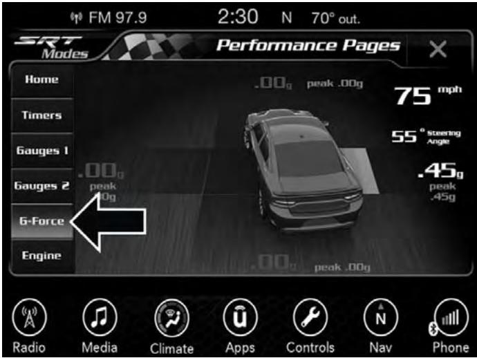 DODGE Charger SRT Hellcat (2017) - G-Force (Force G) - 1