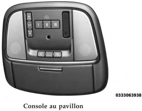 DODGE Charger SRT Hellcat (2017) - CONSOLE AU PAVILLON - 1