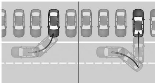BMW X3 (2024) - Méthodes de stationnement - 2