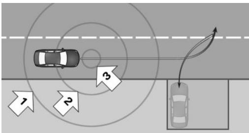 BMW X3 (2024) - Zone de détention - 1