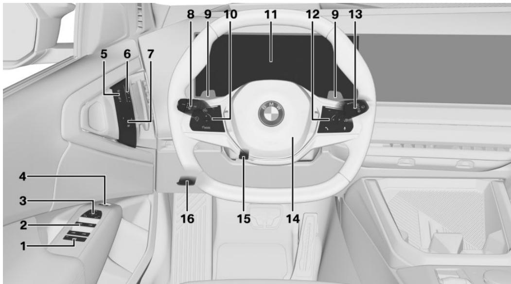 BMW X3 (2024) - Autour du volant - 1
