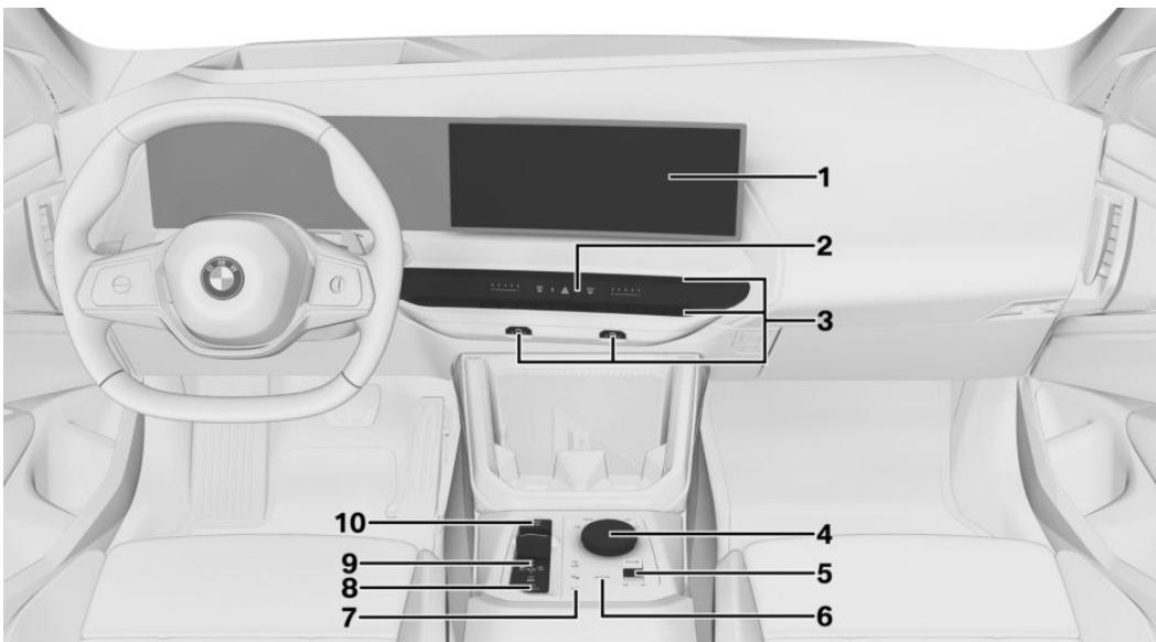 BMW X3 (2024) - Autour de la console centrale - 1