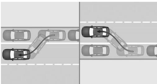 BMW X3 (2024) - Méthodes de stationnement - 3