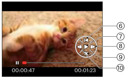 KODAK WPZ2RD - Regarder les photos et les clips vidéo - 2