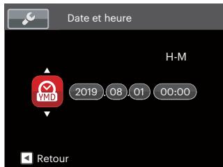 KODAK WPZ2RD - Réinitialiser Date/Heure - 2