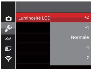 KODAK WPZ2RD - Luminosité LCD - 1