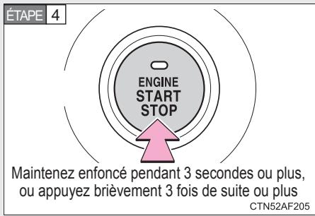 Scion tC 2 (2012) - Si le sélecteur de vitesses ne peut pas être placé en position N - 2
