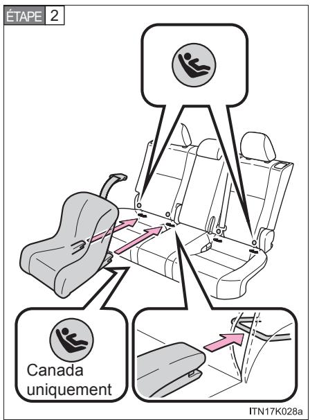 Scion tC 2 (2012) - Pour le Canada: - 1