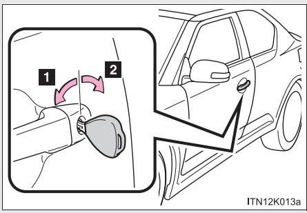 Scion tC 2 (2012) - Véhicules non dotés du système Smart key - 1