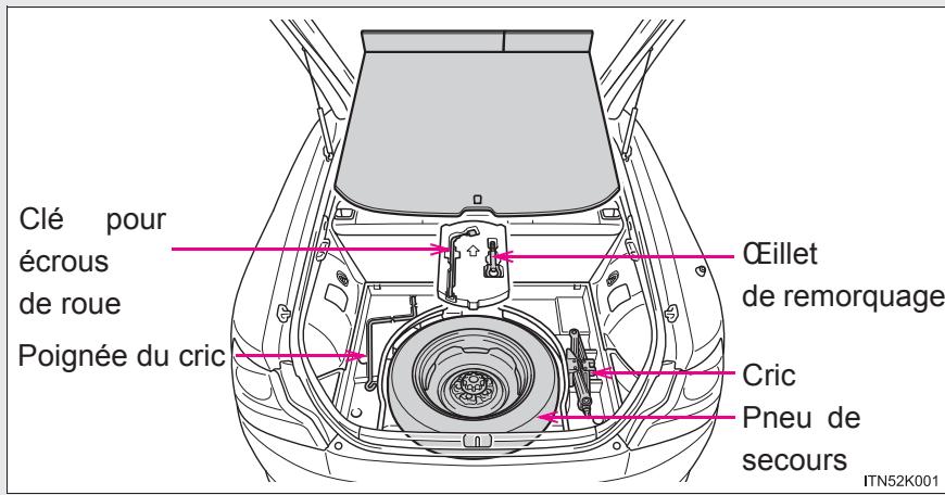 Scion tC 2 (2012) - Emplacement du pneu de secours, du cric et des outils - 1