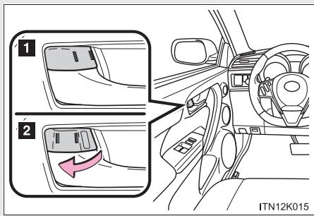 Scion tC 2 (2012) - Boutons intérieurs de verrouillage - 1