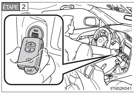 Scion tC 2 (2012) - Boîte de vitesses manuelle - 1