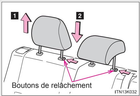 Scion tC 2 (2012) - Appuis-tête - 2