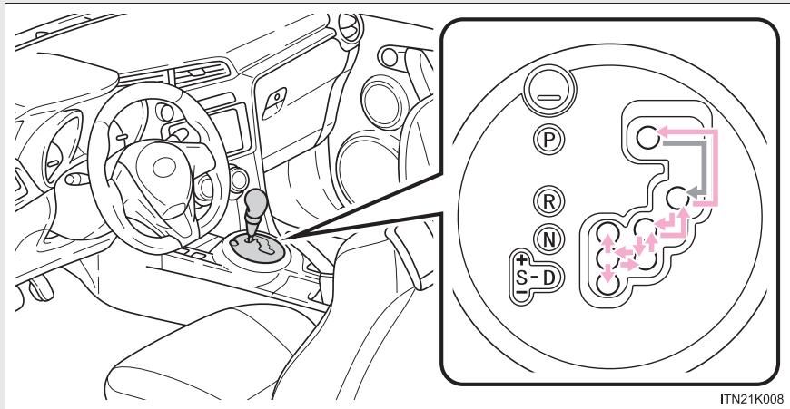 Scion tC 2 (2012) - Symptômes indiquant une défaillance du contacteur "ENGINE START STOP" - 1