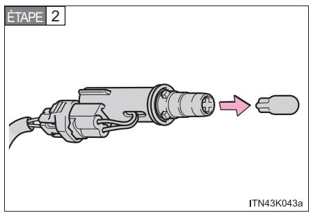 Scion tC 2 (2012) - Feux de stationnement et feux de gabarit avant - 2