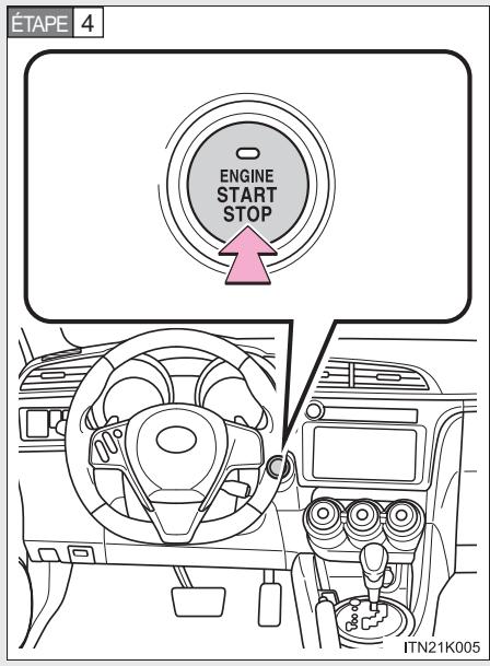 Scion tC 2 (2012) - Transmission automatique - 1
