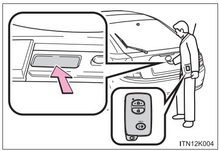 Scion tC 2 (2012) - Poignées des portières - 3